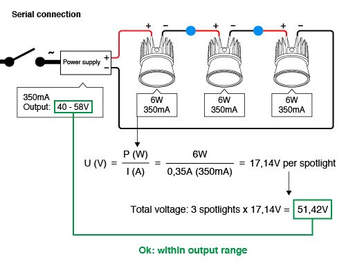 Do's and don'ts serial connection