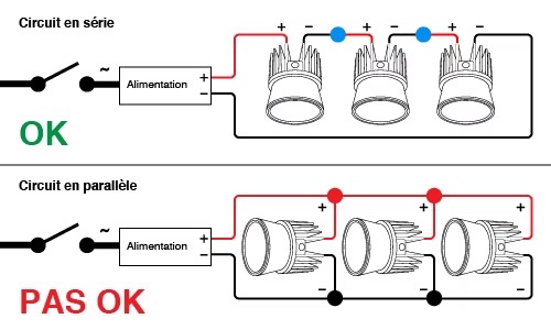 Serie contre parallel connection