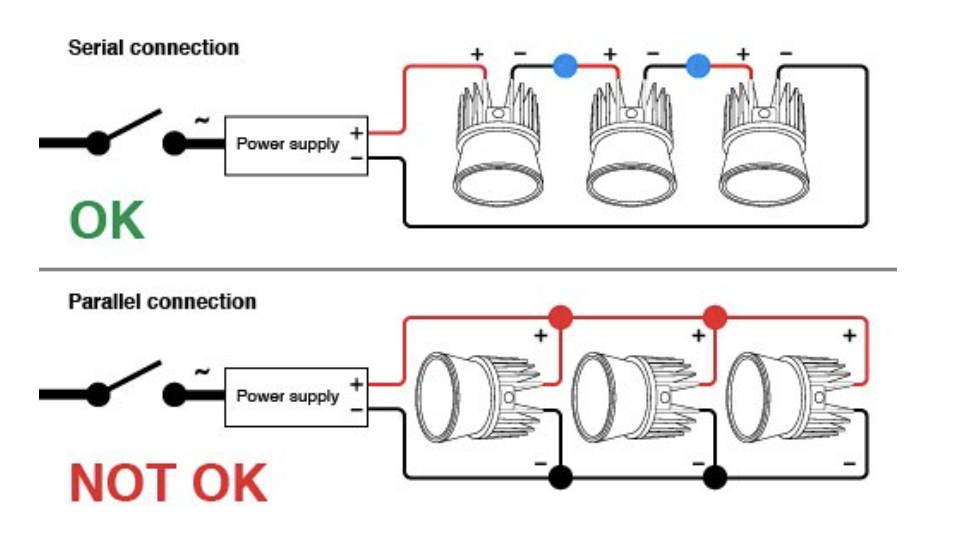 Serial versus parallel connection